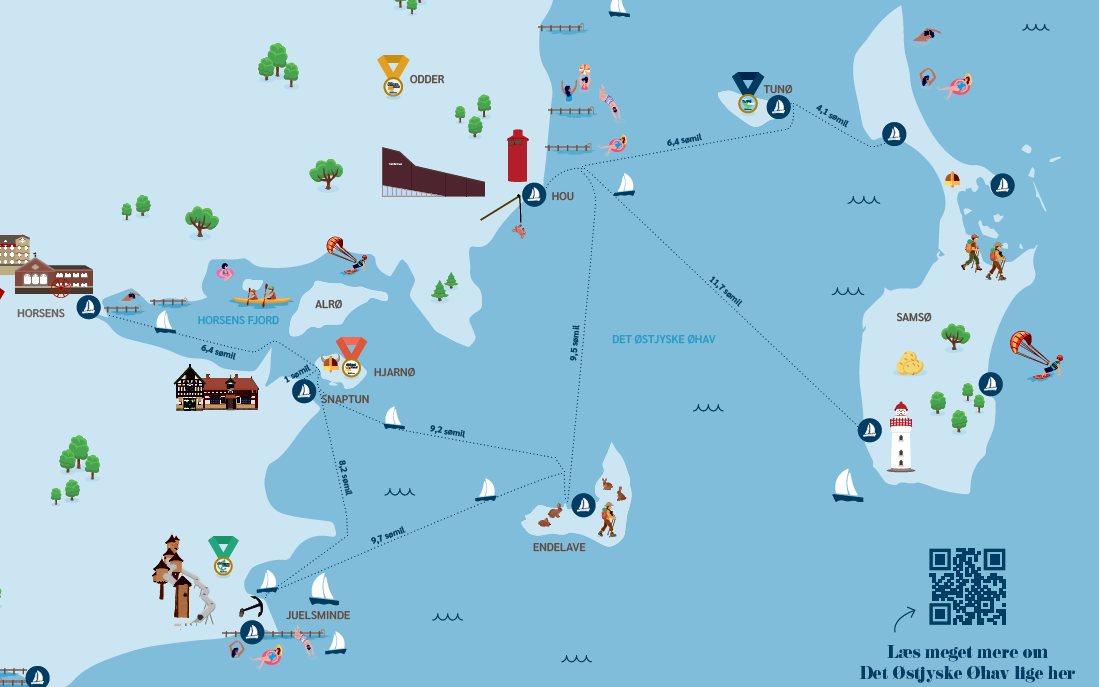 Kort over Det Østjyske Øhav